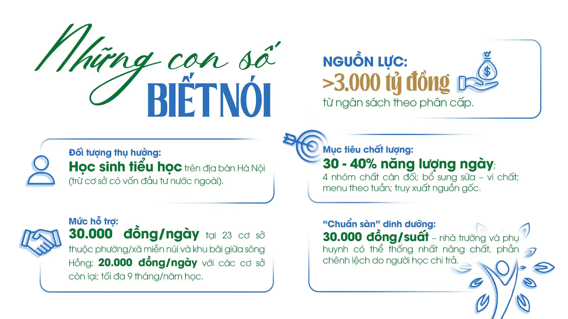 Đài PTTH Hà Nội